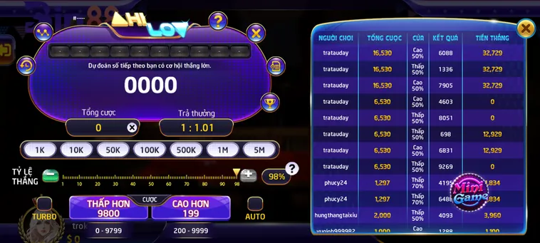 Trải Nghiệm Game Nhanh Hilo Tại Bin88 Với Những Cơ Hội Thắng Cược Lớn