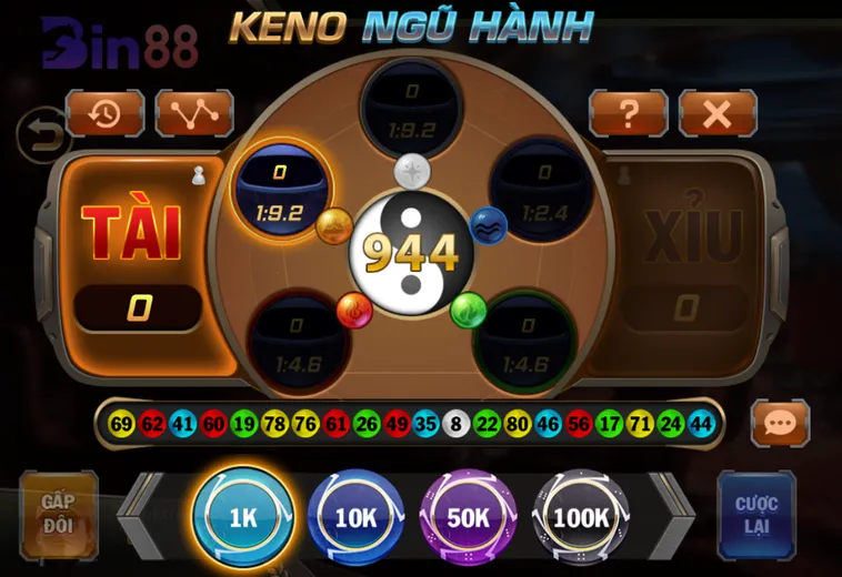 Keno Mini Tại Bin88 Trải Nghiệm Đỉnh Cao Cho Những Tín Đồ Cá Cược Quốc Tế