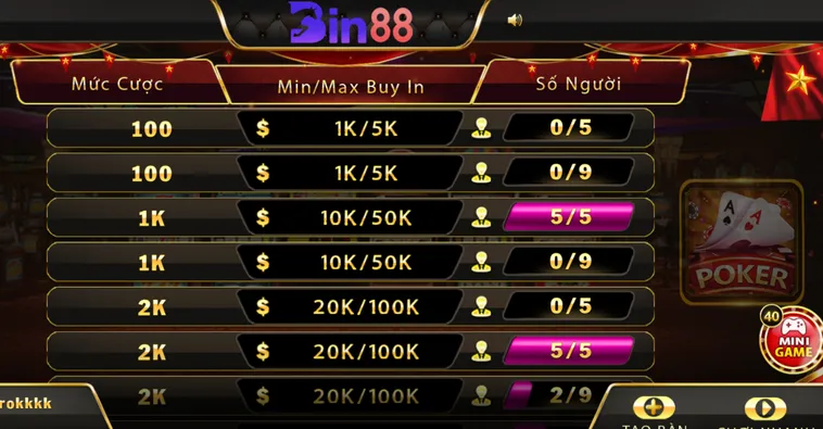 Poker Tại Bin88 Sân Chơi Bài Đẳng Cấp Với Thử Thách Đỉnh Cao Mỗi Ngày
