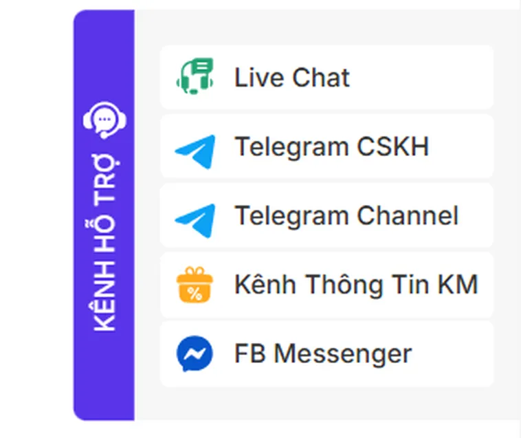 Đội Ngũ Hỗ Trợ Đa Kênh - Chuyên Nghiệp - Tận Tình Phục Vụ Người Chơi 24/7