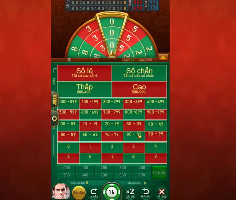 Bứt Phá Doanh Thu Cùng Quay Số Turbo Number Game Tại Bin88 Đẳng Cấp